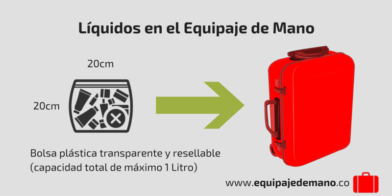 Sabes líquidos puedes llevar el Equipaje de Mano?