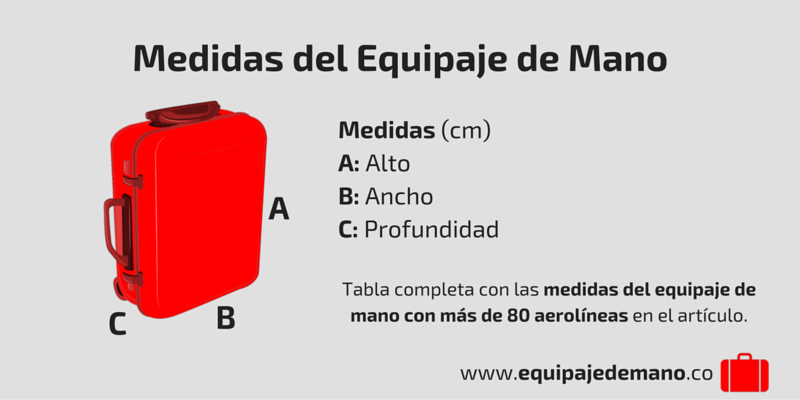 gusano servir consumirse Medidas Equipaje de Mano, la guia completa