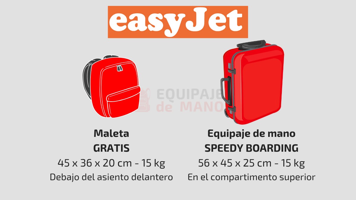 Equipaje de mano easyJet