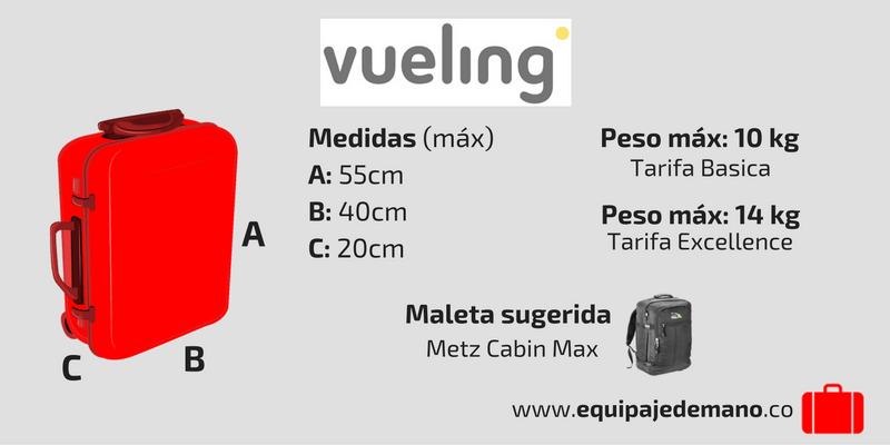 Qué equipaje de mano puedo subir a bordo con Vueling?