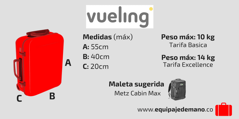 Vueling Baggage Allowance Maleta 23 Kg Vueling Equipaje De Vueling