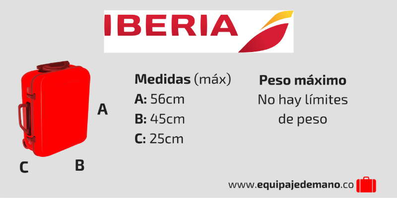 Ilustrar Delgado en cualquier momento Guía para el Equipaje de Mano Iberia: peso y medidas maletas de cabina