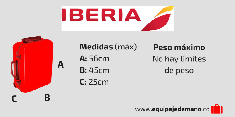 Guía para el Equipaje de Mano Iberia: y medidas maletas de cabina