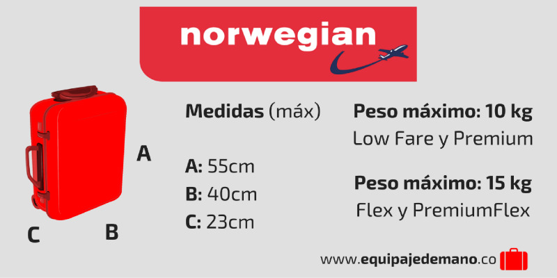 Equipaje Norwegian Air: tamaño, medidas, peso máximo y liquidos