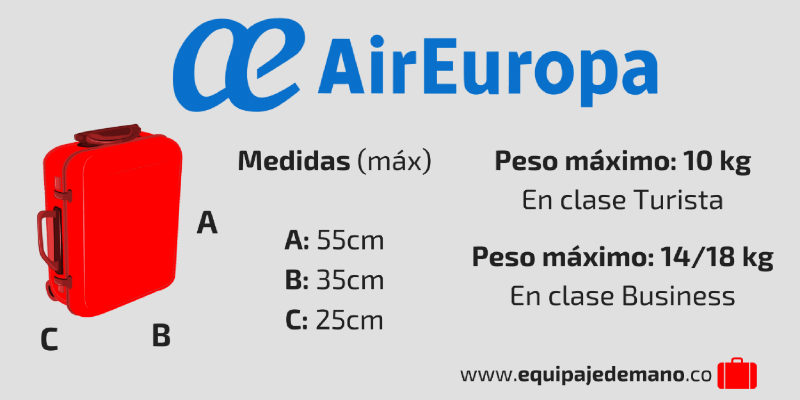 Guía el Equipaje de Air Europa, peso medidas permitidos